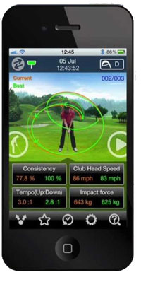 3Bays GSA- Zone Swing Analyzer app