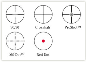 reticles examples