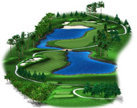 golf course distances