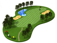 golf course layout