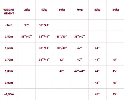 bodyboard-size-chart-table