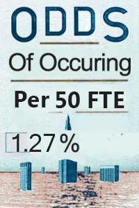odds on injuries for operating engineer