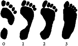 flat foot steel toe boots