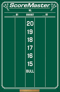 Cricket scoreboard