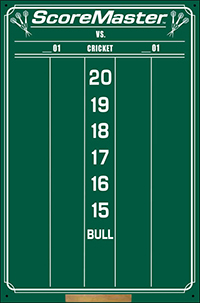 Cricket scoreboard