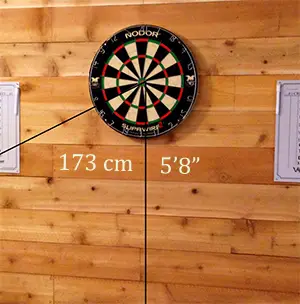 official dartboard height from the bull to the ground